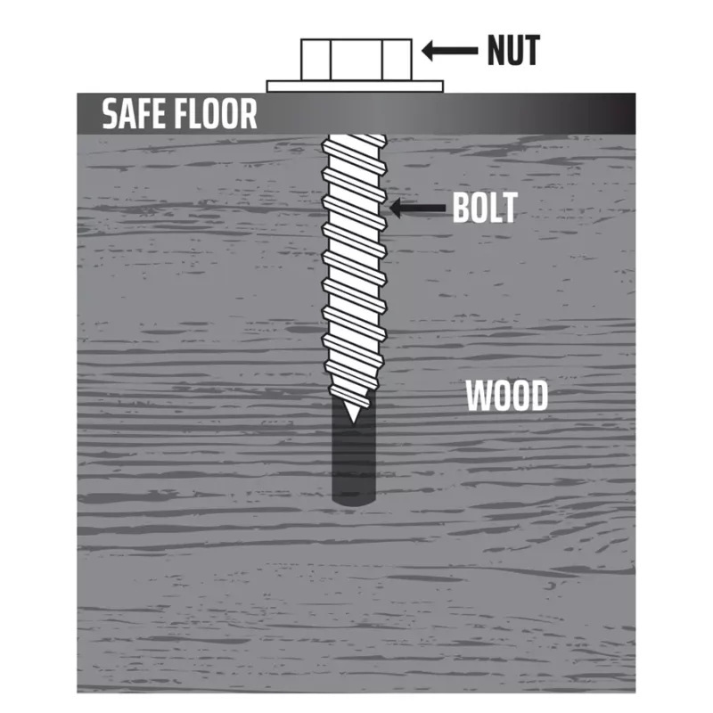 Liberty Safe Concrete Anchor Kit - Image 5
